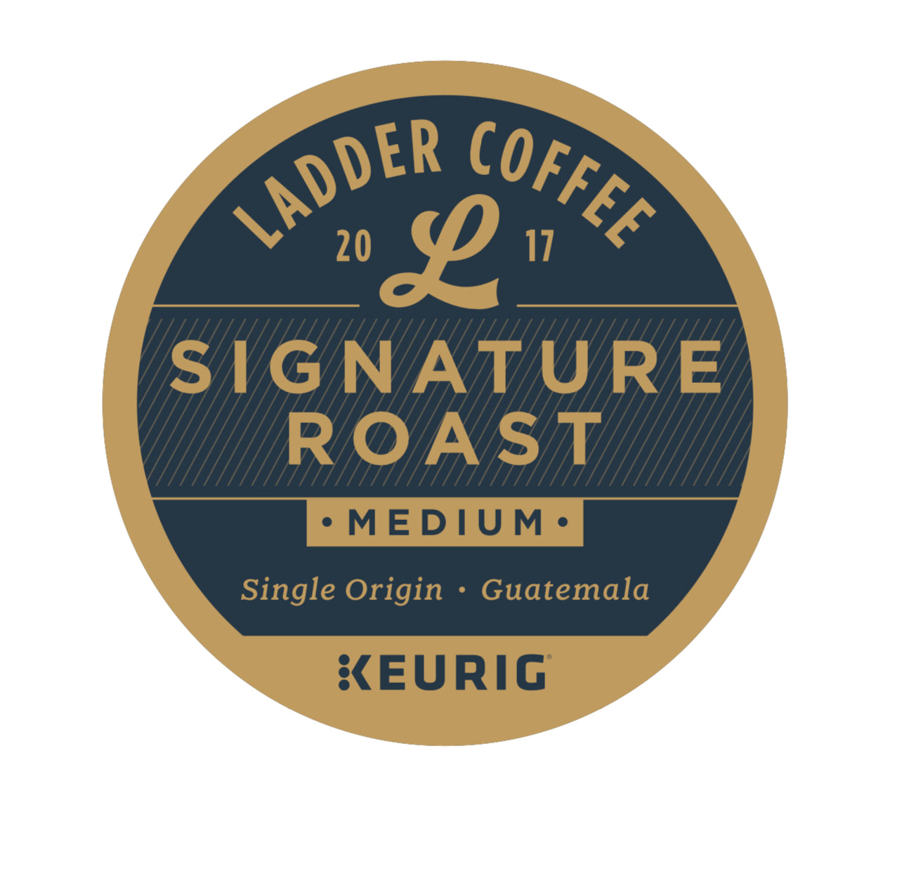 Signature K Cups